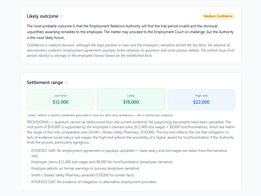 Example Reso assessment of an employment dispute, showing the likely outcome and an indicative settlement range
